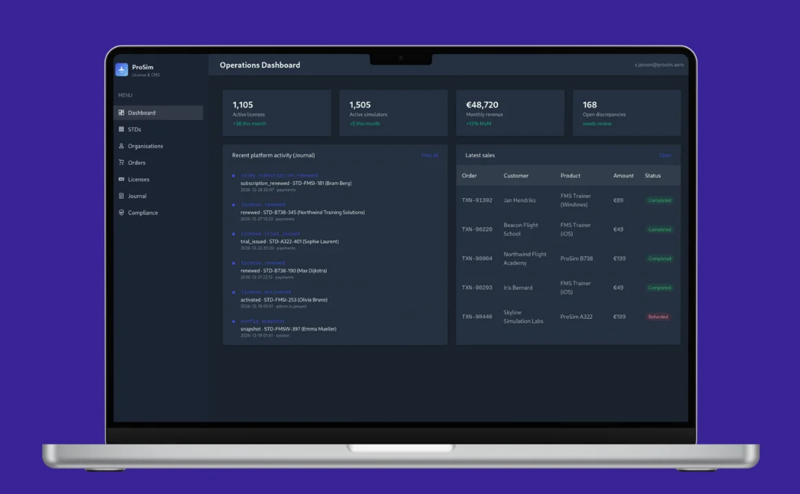 ProSim AWS License Management & CMS Platform project screenshot